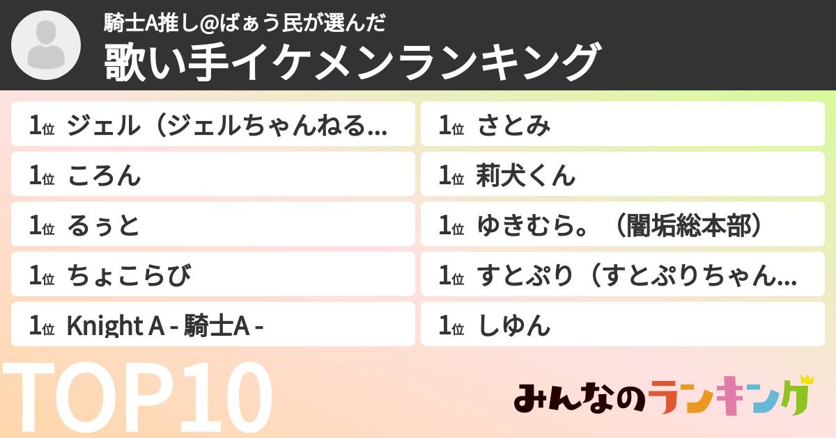 騎士A推し@ばぁう民さんの「歌い手イケメンランキング」