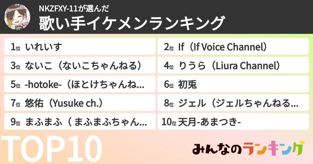 NKZFXY-11さんの「歌い手イケメンランキング」
