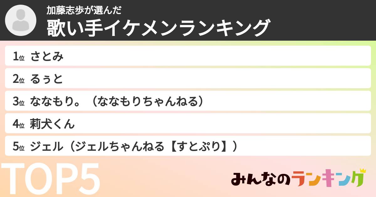 加藤志歩さんの「歌い手イケメンランキング」