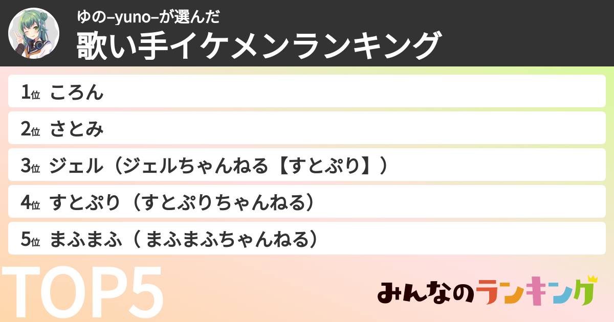ゆの–yuno–さんの「歌い手イケメンランキング」