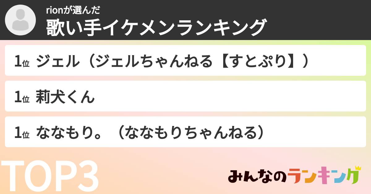 rionさんの「歌い手イケメンランキング」