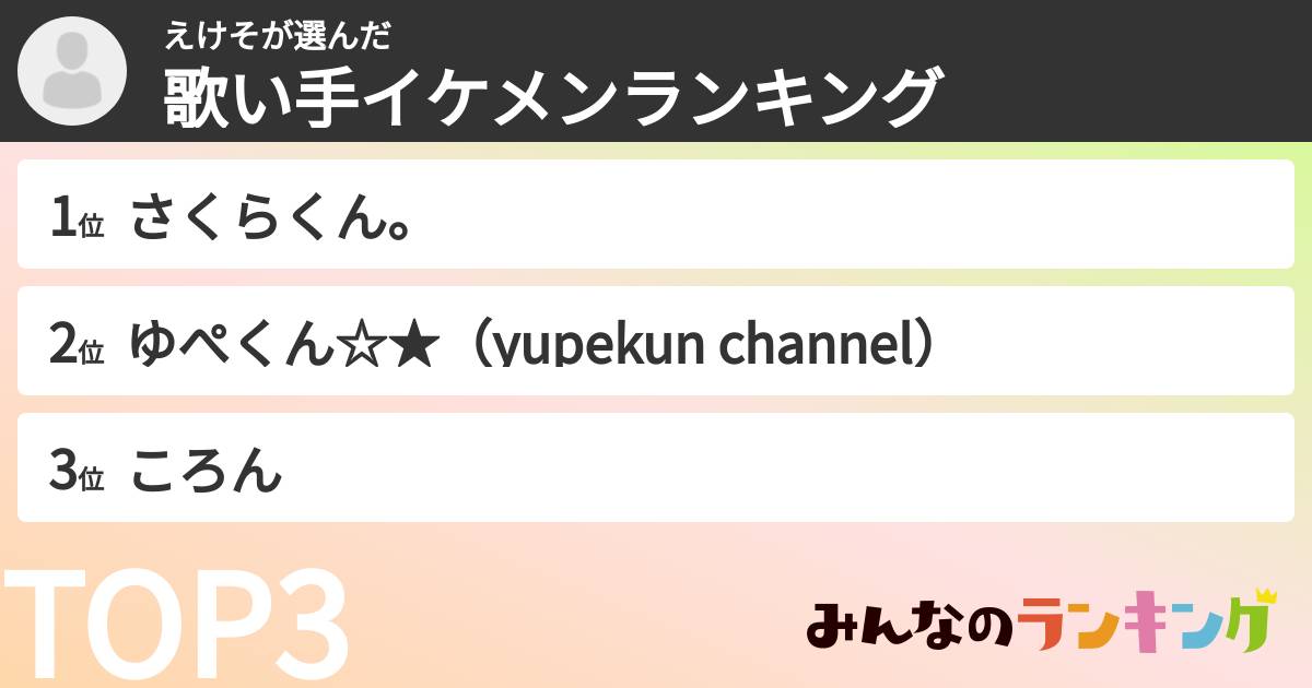 えけそさんの「歌い手イケメンランキング」