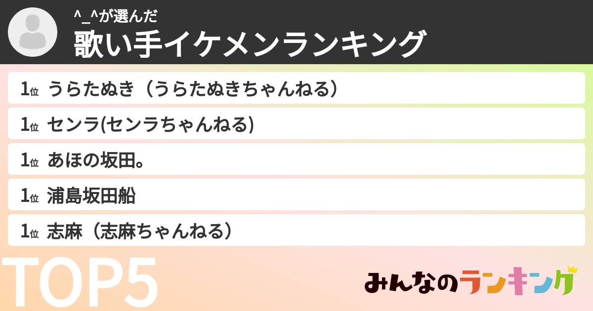 ^_^さんの「歌い手イケメンランキング」