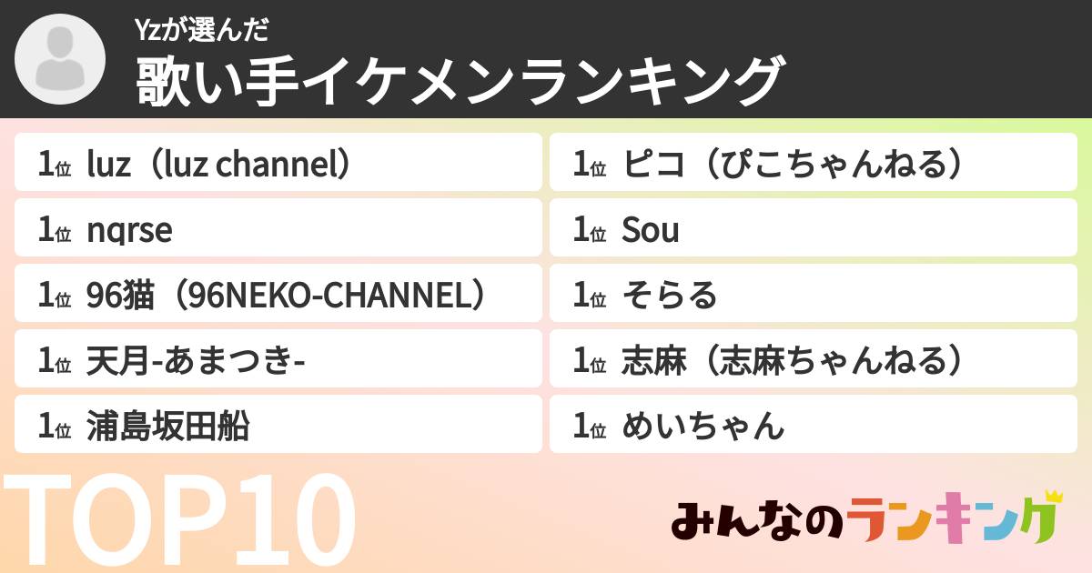 Yzさんの「歌い手イケメンランキング」