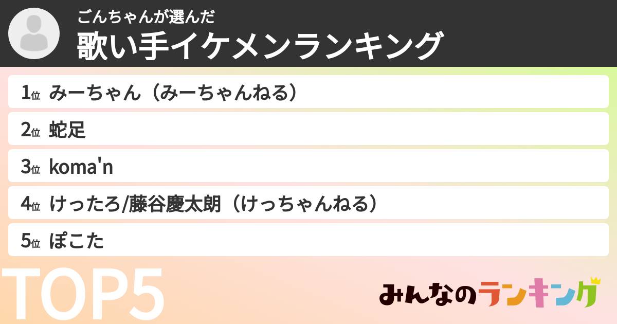 ごんちゃんさんの「歌い手イケメンランキング」