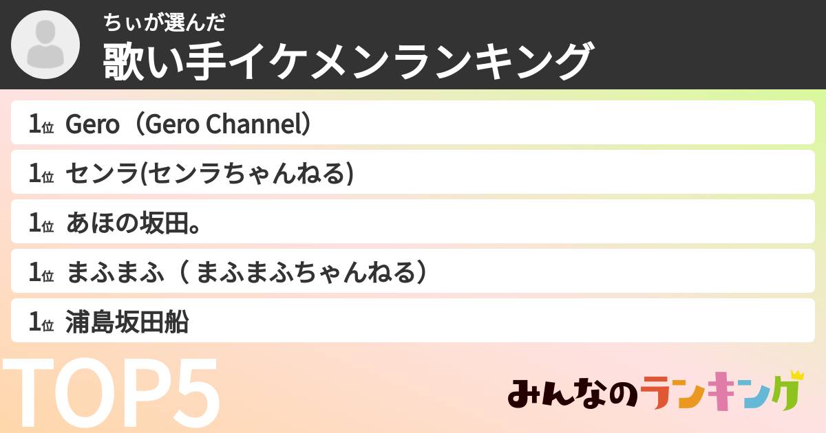ちぃさんの「歌い手イケメンランキング」