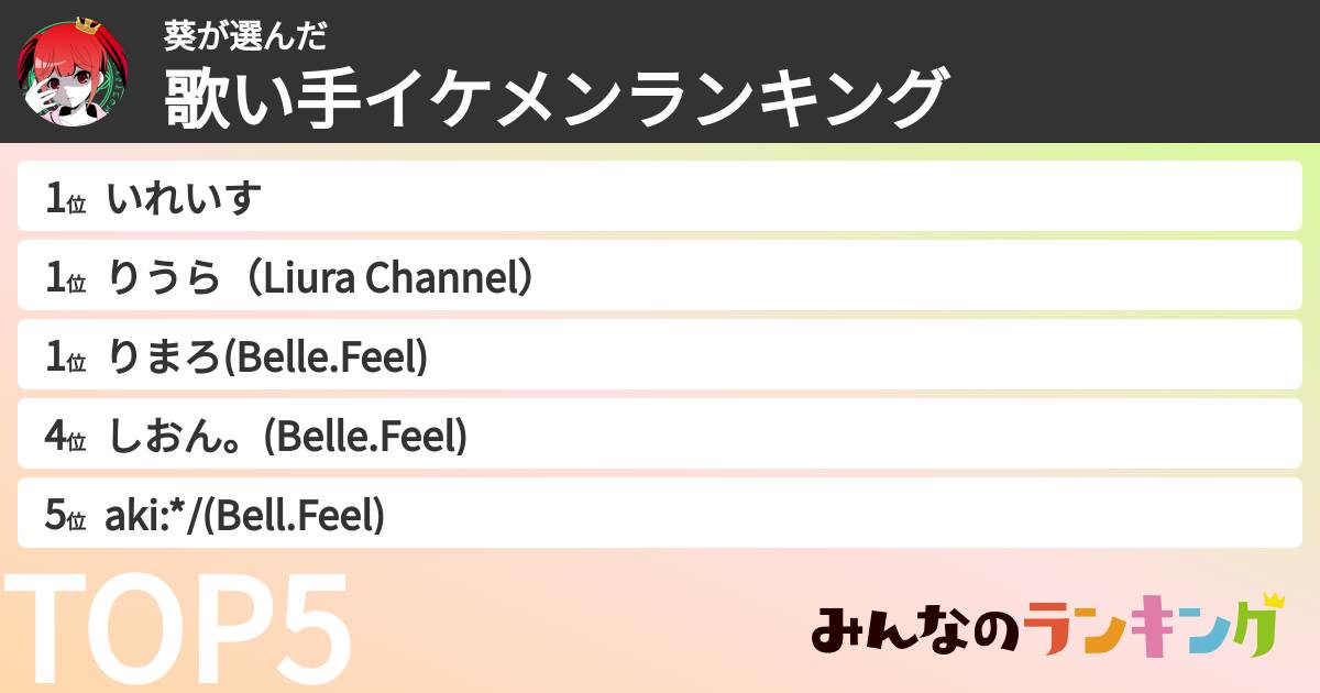 葵さんの「歌い手イケメンランキング」
