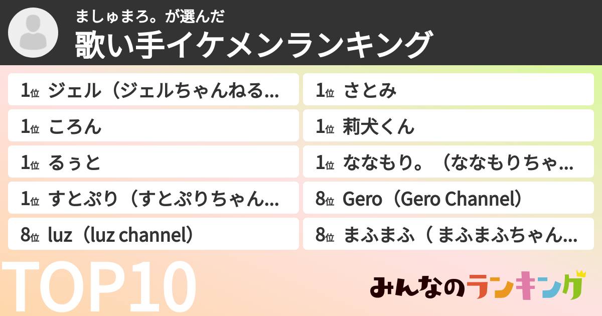 ましゅまろ。さんの「歌い手イケメンランキング」