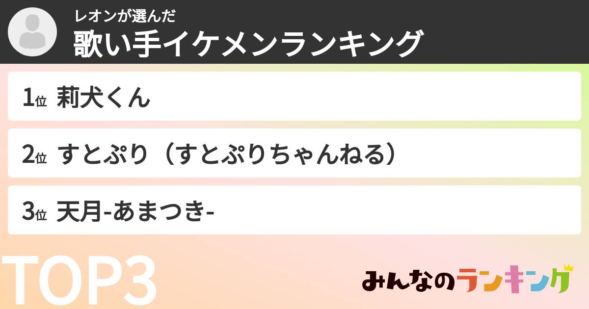 レオンさんの「歌い手イケメンランキング」