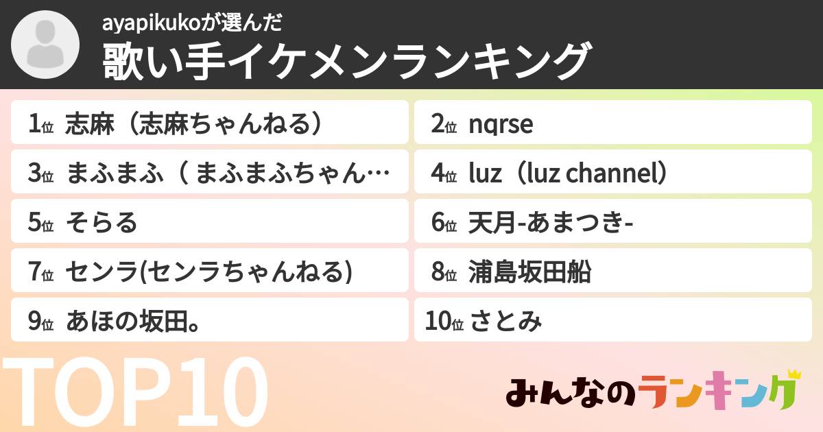 ayapikukoさんの「歌い手イケメンランキング」