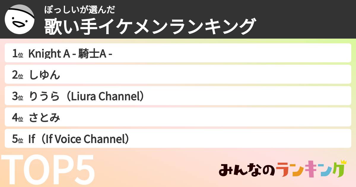 ぽっしいさんの「歌い手イケメンランキング」