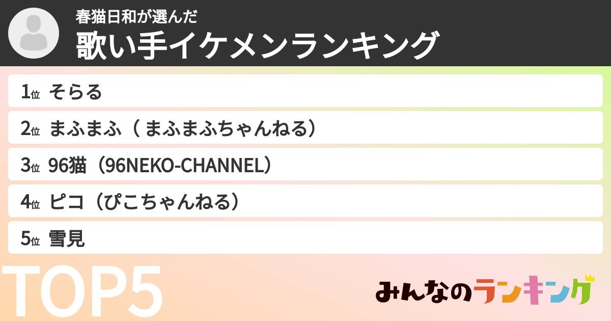 春猫日和さんの「歌い手イケメンランキング」