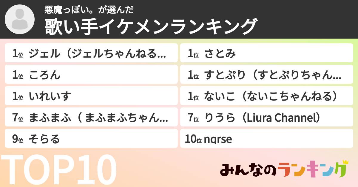 悪魔っぽい。さんの「歌い手イケメンランキング」