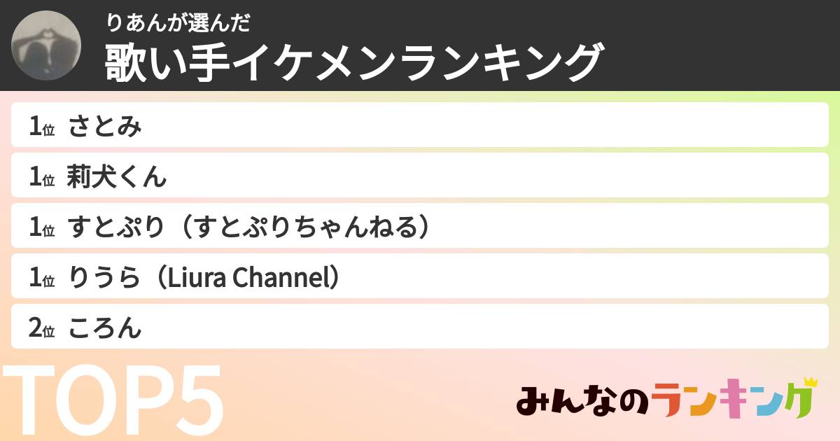 りあんさんの「歌い手イケメンランキング」