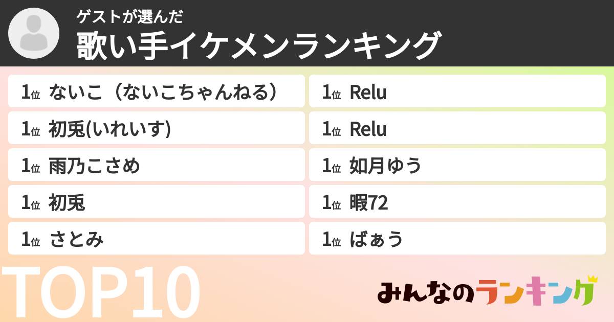 ゲストさんの「歌い手イケメンランキング」