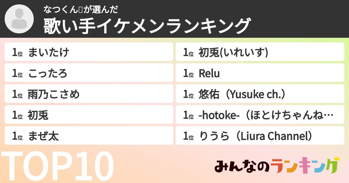 なつくん💕さんの「歌い手イケメンランキング」