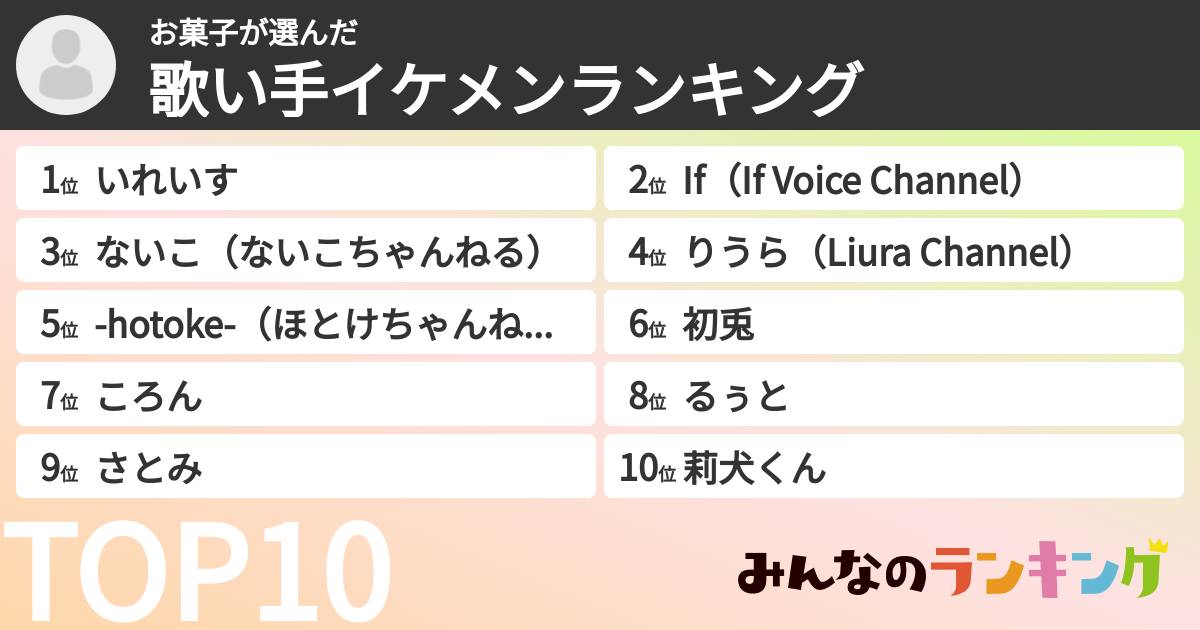 お菓子さんの「歌い手イケメンランキング」