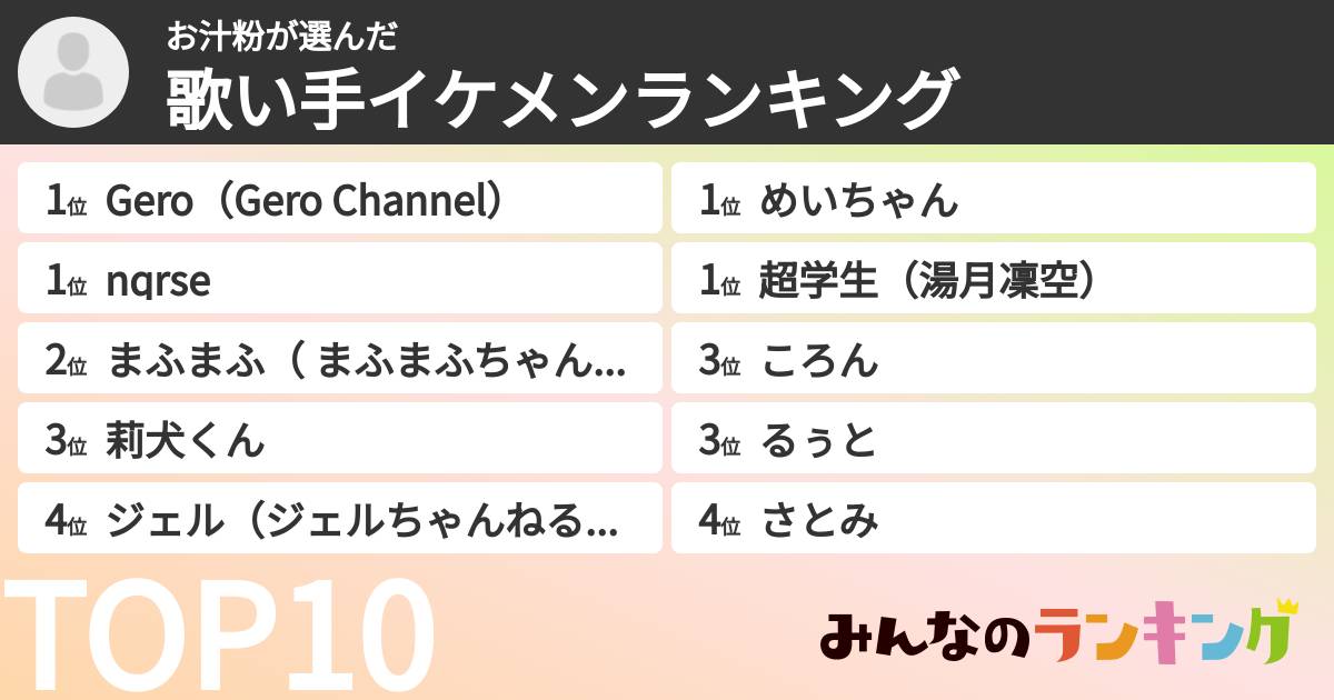 お汁粉さんの「歌い手イケメンランキング」