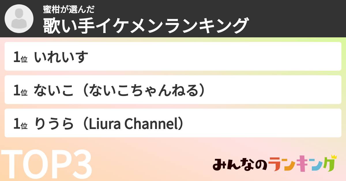 蜜柑さんの「歌い手イケメンランキング」