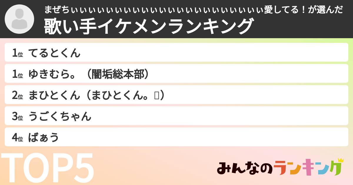 まぜちぃぃぃぃぃぃぃぃぃぃぃぃぃぃぃぃぃぃぃぃぃぃ愛してる!さんの「歌い手イケメンランキング」