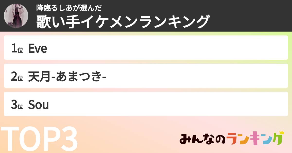 降臨るしあさんの「歌い手イケメンランキング」