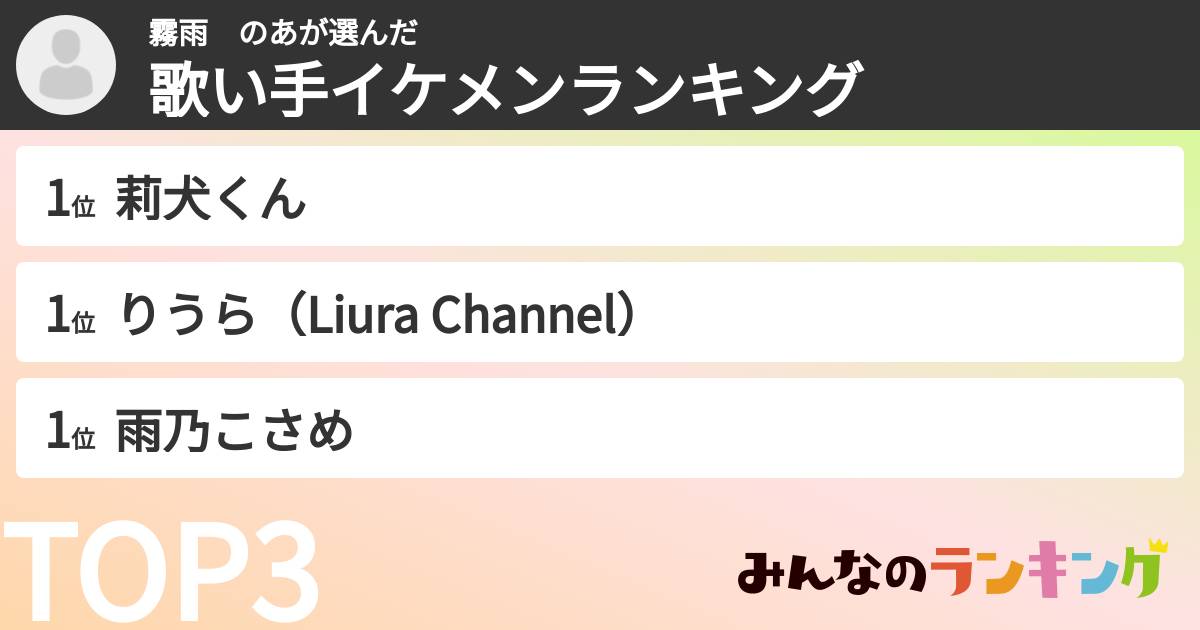 霧雨　のあさんの「歌い手イケメンランキング」