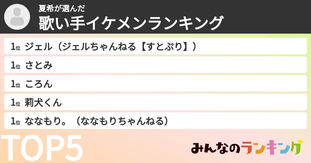 夏希さんの「歌い手イケメンランキング」