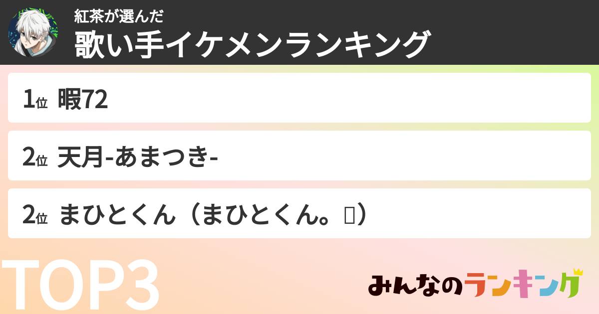 紅茶さんの「歌い手イケメンランキング」