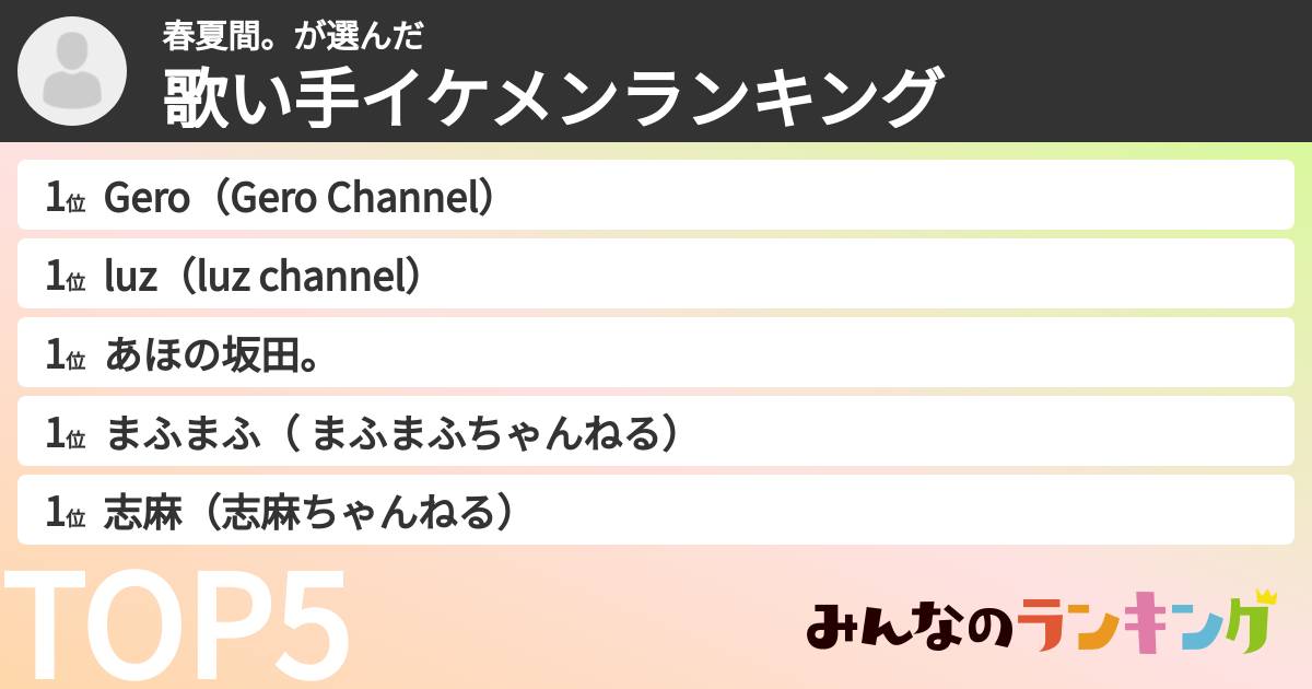 春夏間。さんの「歌い手イケメンランキング」