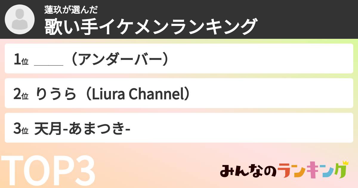 蓮玖さんの「歌い手イケメンランキング」