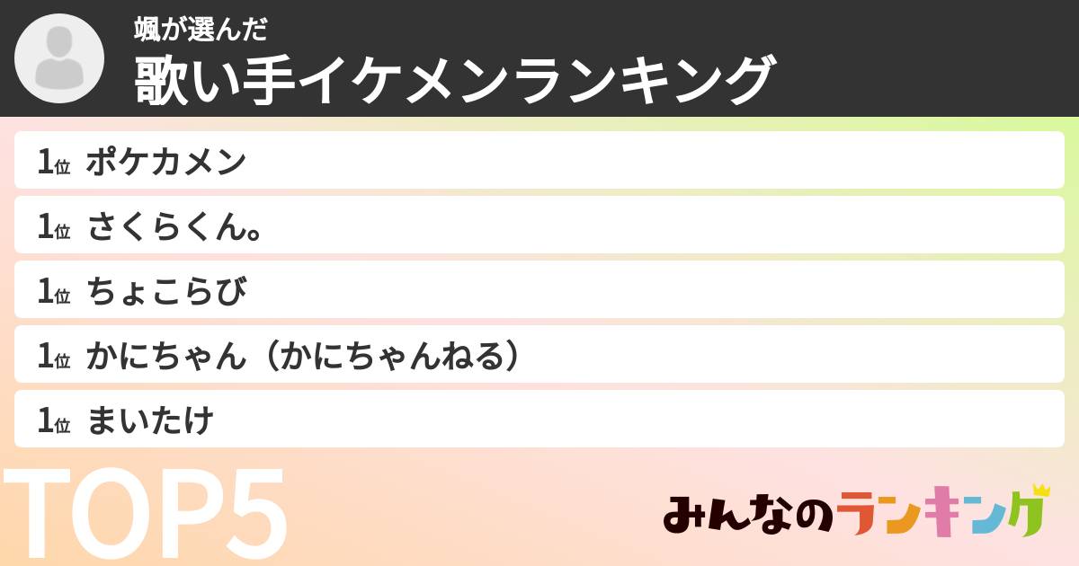 颯さんの「歌い手イケメンランキング」