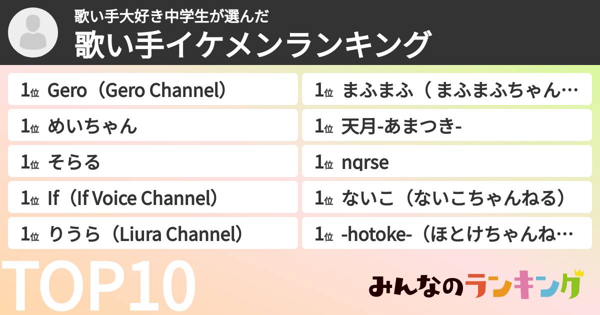 歌い手大好き中学生さんの「歌い手イケメンランキング」