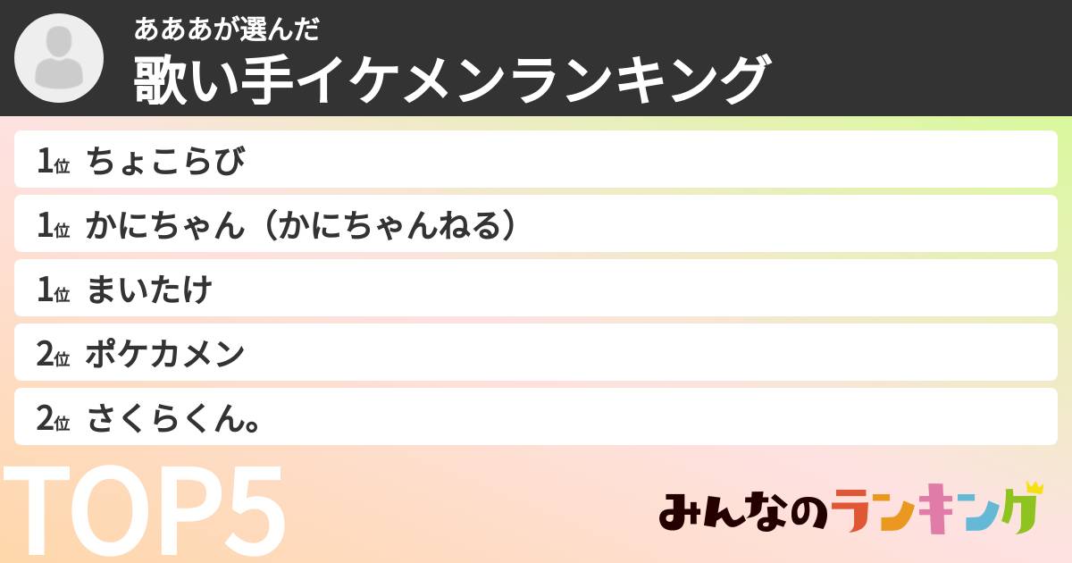 あああさんの「歌い手イケメンランキング」