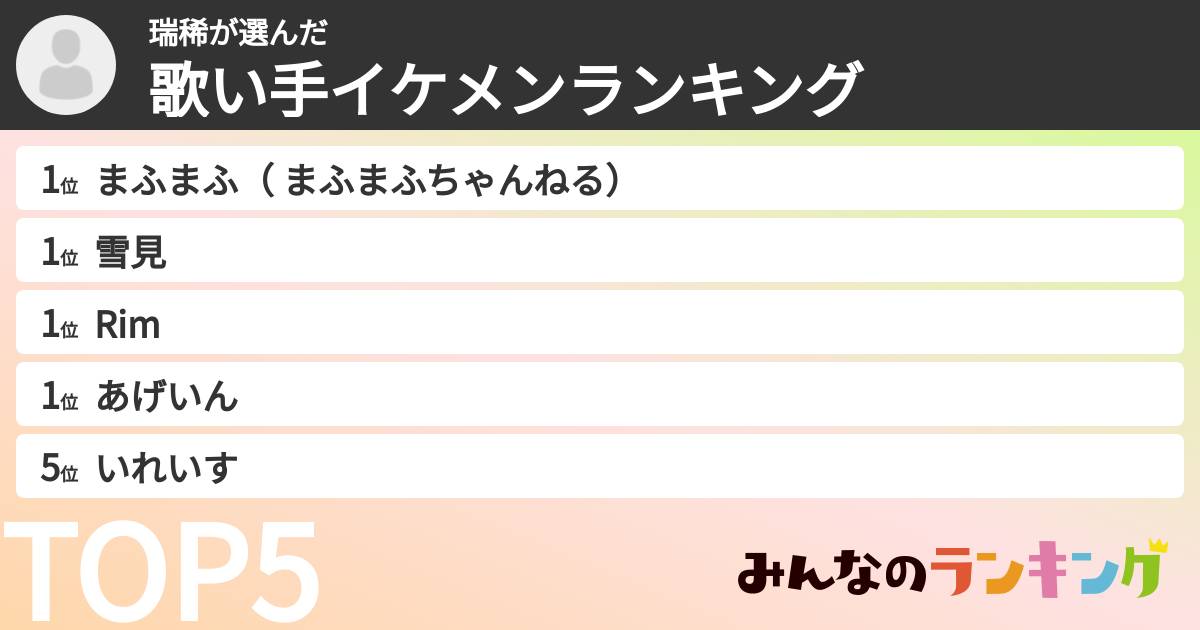 瑞稀さんの「歌い手イケメンランキング」