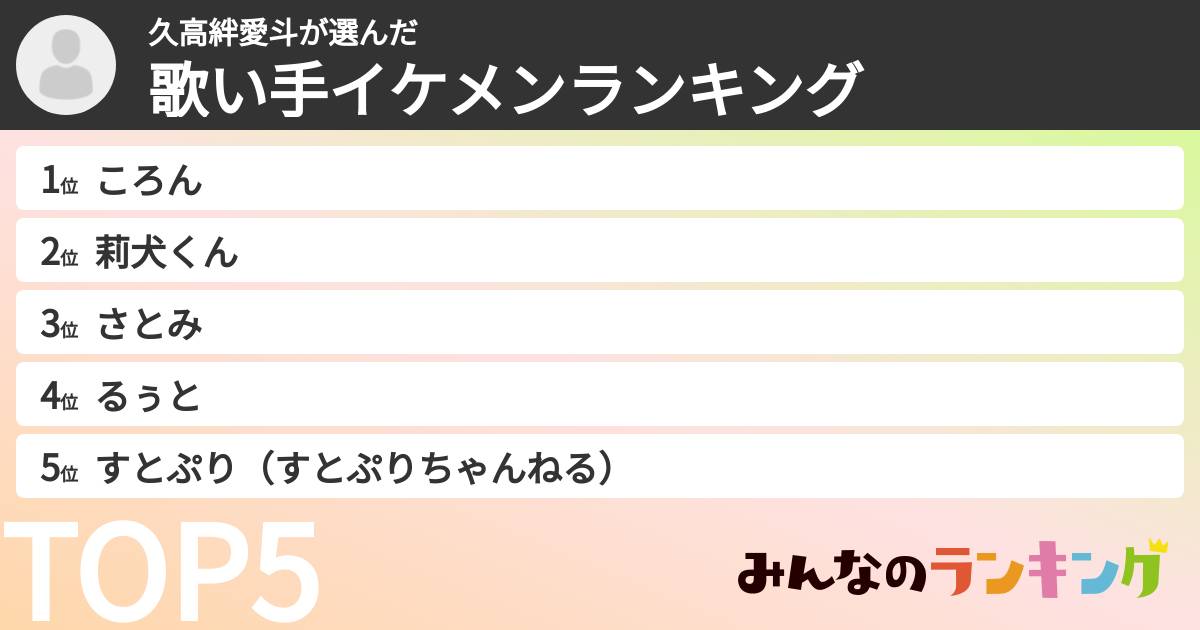 久高絆愛斗さんの「歌い手イケメンランキング」