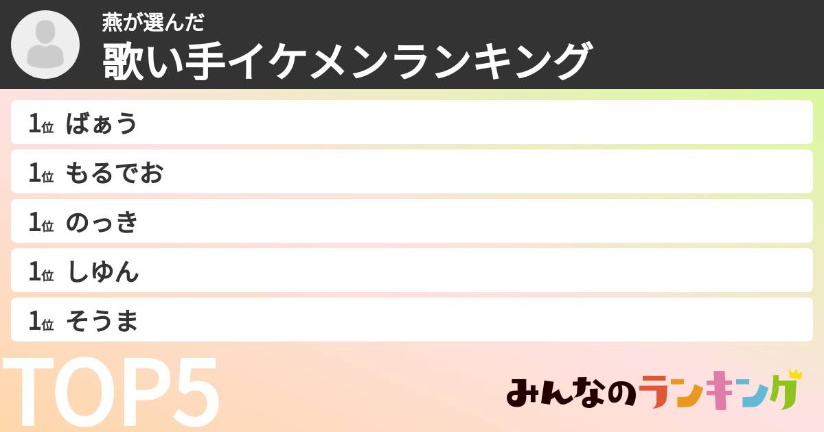 燕さんの「歌い手イケメンランキング」