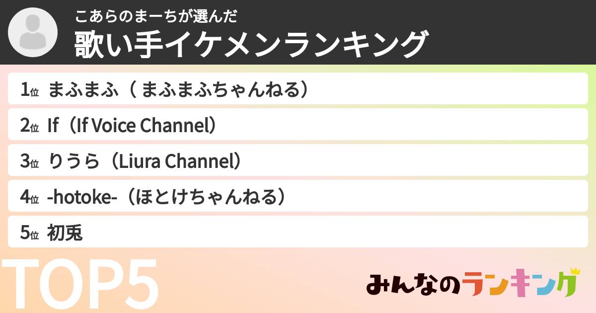 こあらのまーちさんの「歌い手イケメンランキング」