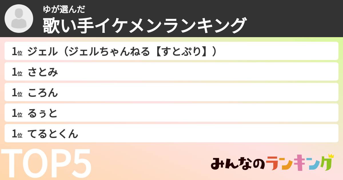 ゆさんの「歌い手イケメンランキング」