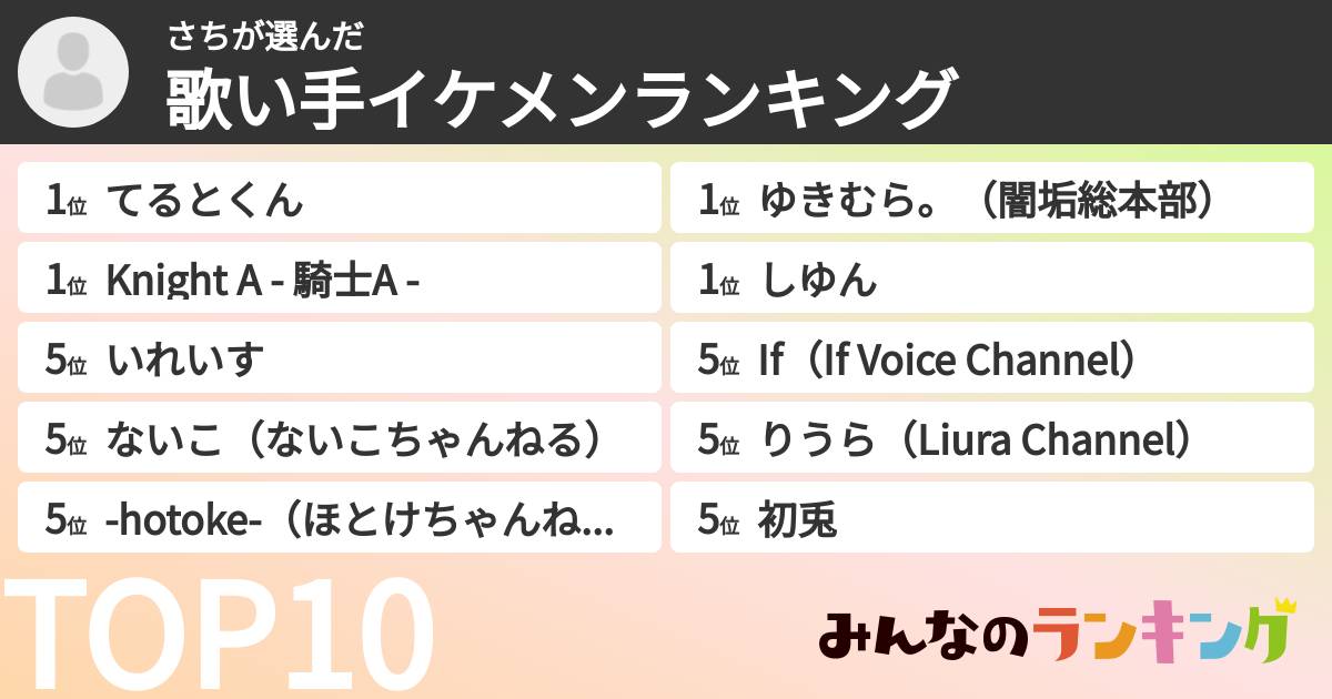 さちさんの「歌い手イケメンランキング」