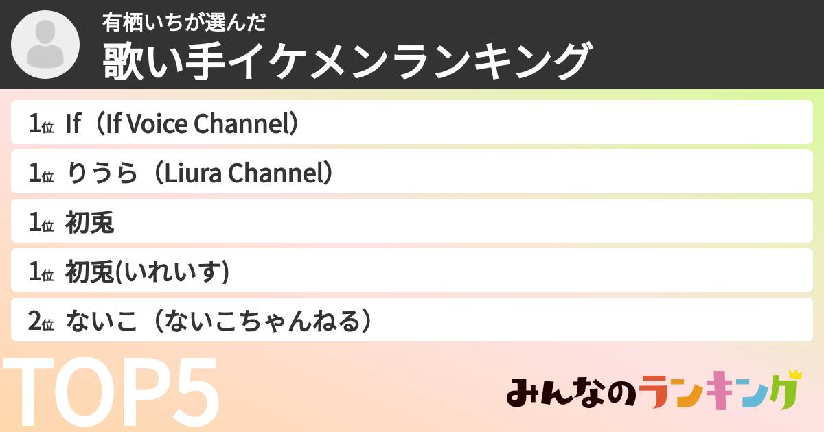 有栖いちさんの「歌い手イケメンランキング」
