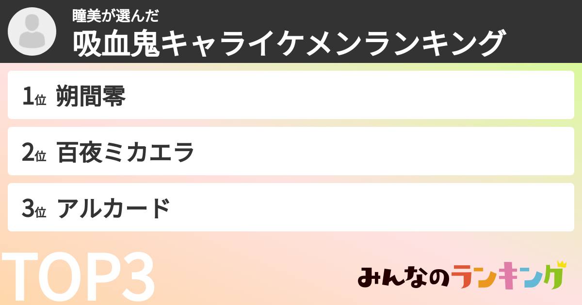 瞳美さんの「吸血鬼キャライケメンランキング」