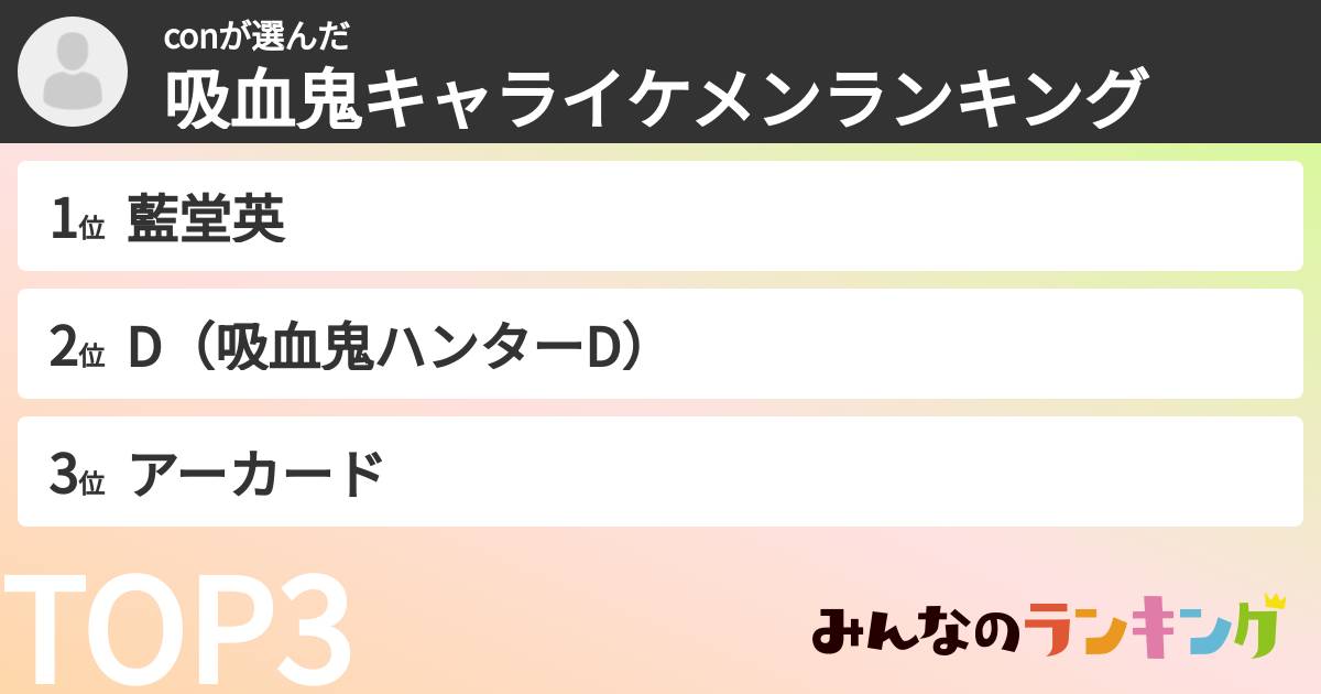 conさんの「吸血鬼キャライケメンランキング」