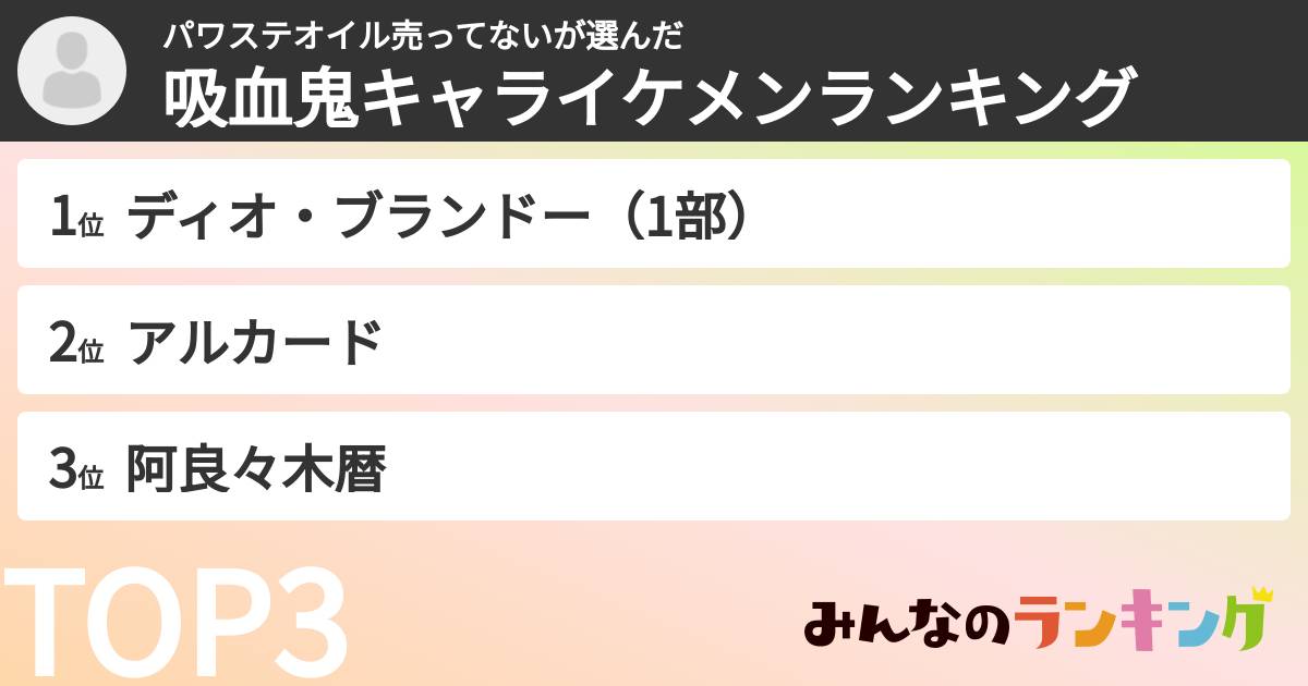 パワステオイル売ってないさんの「吸血鬼キャライケメンランキング」