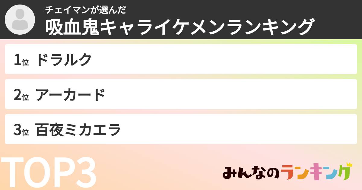 チェイマンさんの「吸血鬼キャライケメンランキング」
