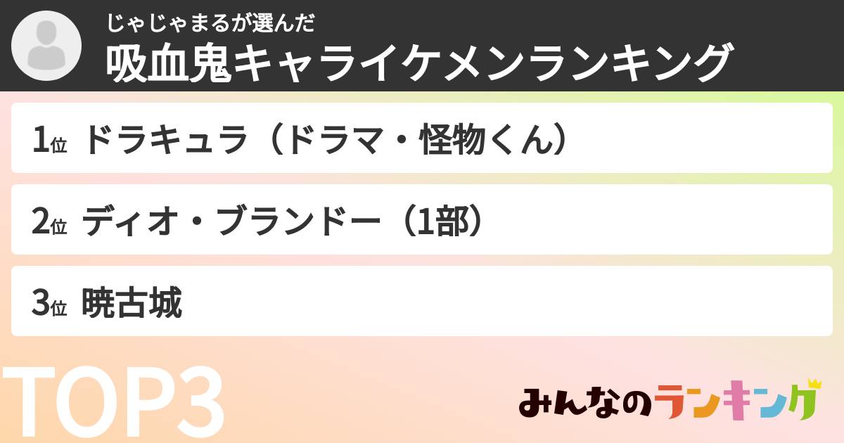 じゃじゃまるさんの「吸血鬼キャライケメンランキング」