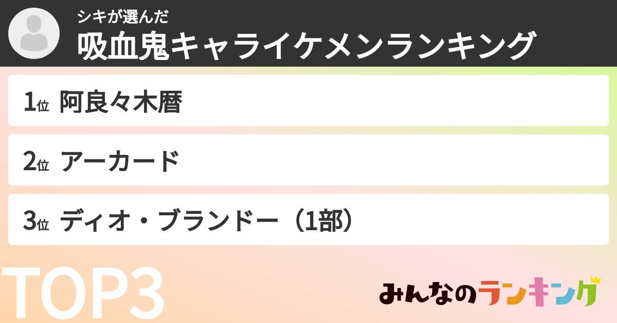 シキさんの「吸血鬼キャライケメンランキング」