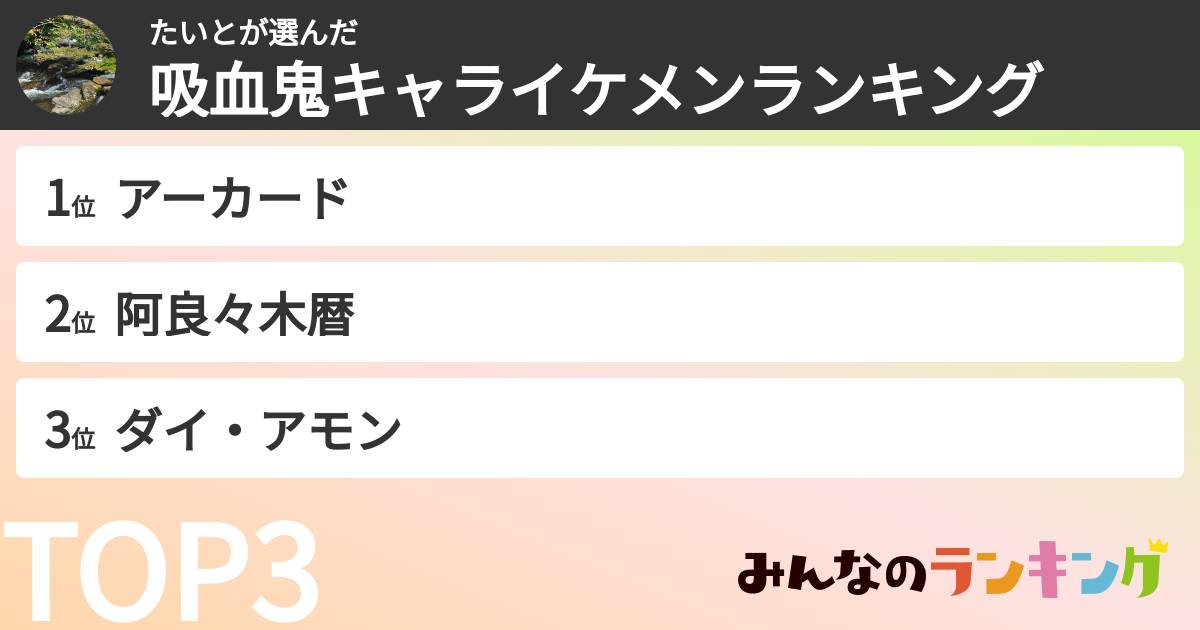 たいとさんの「吸血鬼キャライケメンランキング」