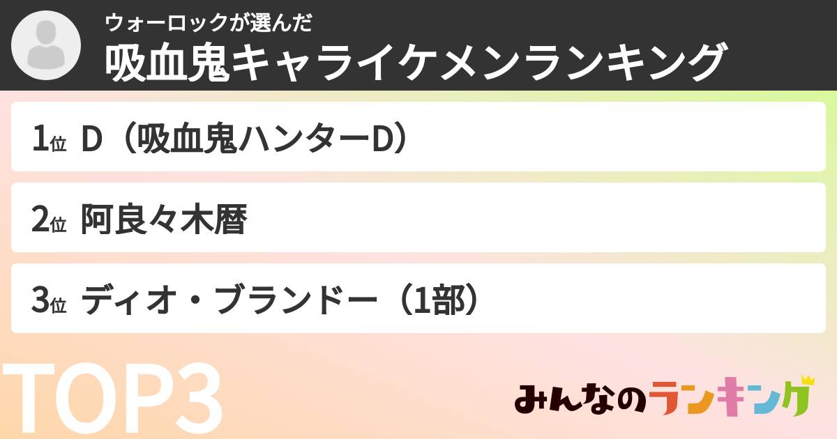 ウォーロックさんの「吸血鬼キャライケメンランキング」