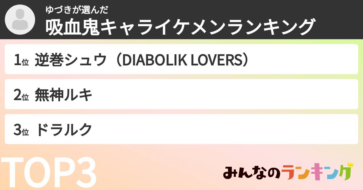 ゆづきさんの「吸血鬼キャライケメンランキング」