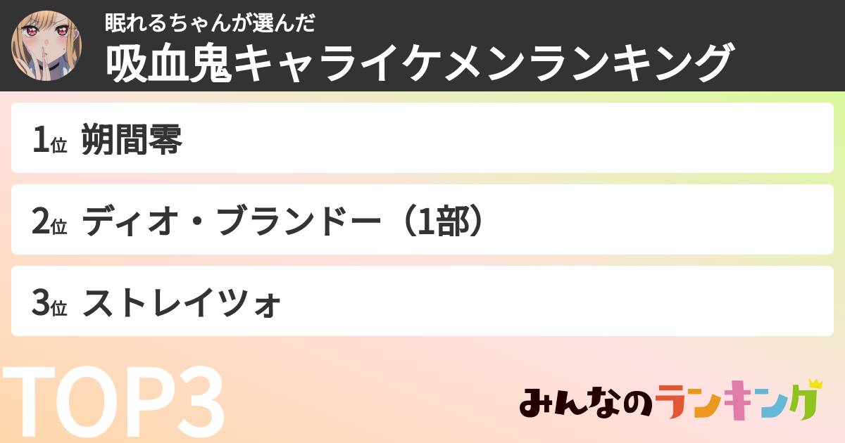 眠れるちゃんさんの「吸血鬼キャライケメンランキング」